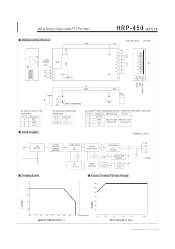 Alimentation à découpage 12V stable contre les surcharges HRP-450 450W - 3