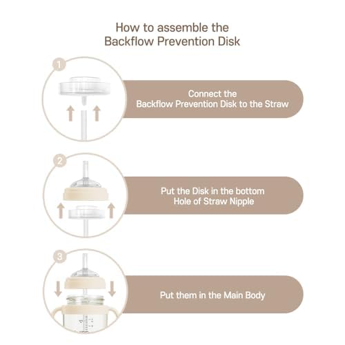 UBMOM No-spill, Backflow prevention Sippy Cup with Straw, PPSU Learner Cup with Handle for Baby and Toddlers, BPA free, 6.76oz (Daino_Choco)