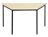Trapeztisch, Höhe 750 mm, Gestell Pulverbeschichtet in schwarz, Platte Melaminharzbeschichtet in Buche Dekor, Plattenstärke 25 mm, GS-Zeichen, Tischgestell 30x30 mm mit Bodenausgleichsfüßen.