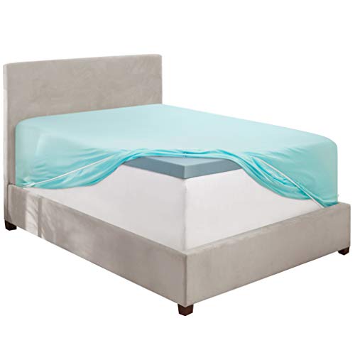Image of Clara Clark Premier 1800 Collection Single Fitted Sheet, Full (Double), Aqua Light Blue