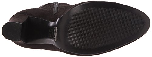 SCHUTZ