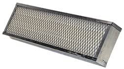 WIX - 46691 - Air Filter Panel - View #2