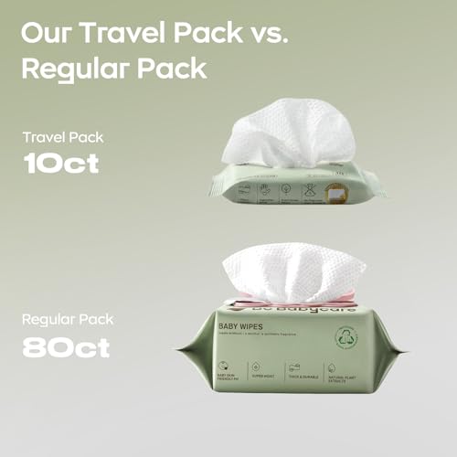 Image of Bc Babycare Cloud Moist Baby Travel Wipes, 6 Pack, On The Go Pocket Size, Ultra Thick, 99% Water, Unscented, Hypoallergenic for Sensitive Skin, Biodegradable