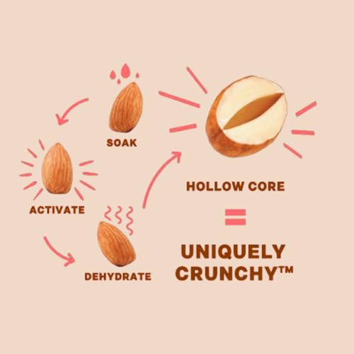 Image of Daily Crunch Sprouted Almonds, Nashville Hot, 1.5 oz Bags, 8 Pack