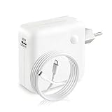 OOOUSE 96W Cargador USB C súper rápido,11 Pulgadas con Todos los Dispositivos USB C