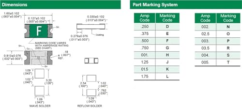 Fusible SMD 0603 500mA 32V à action rapide code 0467.500 pour montage en surface - 3