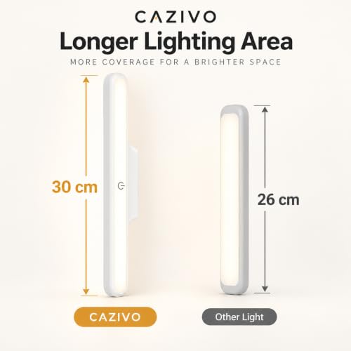 Image of 30cm Magnetic Rechargeable LED Light, Touch-Control Dimmable Under Cabinet Lamp with Multiple Light Modes for Wardrobe, Kitchen, Makeup Mirror and Car Interior