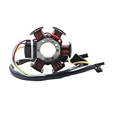 schema electrique moto xp6 Conception structurelle : Agencement des bobines optimisé, taille compacte, adapté à divers modèles de véhicules de petite cylindrée.