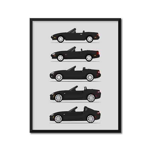 Custom Car Posters Handmade Poster compatible with Mazda Miata (Side Profile) Print Wall Art Decor of the NA NB NC ND Miata Generations History Evolution - Black 24x36 Satin Print (Unframed) - Gift