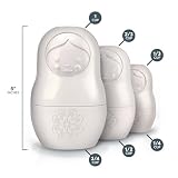 Genuine Fred M-CUPS Matryoshka Measuring Cups, Set of 6, Russian Doll Nesting Measuring Cups, White