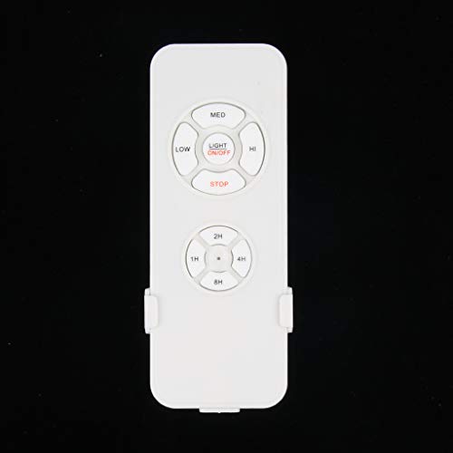 Yotijar Kit Telecomando Wireless con