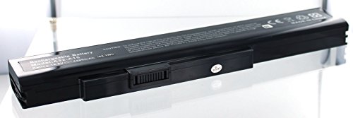 Preisvergleich Produktbild Akkuversum Akku kompatibel mit MEDION AKOYA P7818 Ersatzakku Laptop Notebook