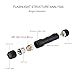 Skysted WF-502B Single Mode 1200 Lumen Mini Portable Tactical Clip Handheld Flashlight Torch Lamp,for Outdoor Sports and Indoor Activities (Camping, Hiking, Hunting, etc.) (Black)