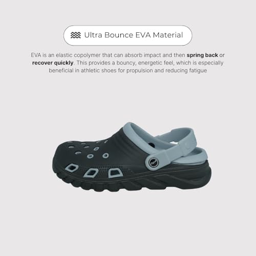 Image of Classic Men's and Women's Clogs, Black and Grey, Ultra-Light, Breathable, Anti-Skid, Quick-Dry Slip-On Water Sandals for Summer, Travel, and Casual Wear