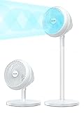 【Leistungsstark & 3 Einstellbare Windstärken】Die großen, gebogenen Lüfterblätter des Ventilators sind bionisch gestaltet, um den Wind gleichmäßig zu schneiden, ihn weicher und natürlicher zu machen und das Gefühl von Wind auf dem Gesicht zu reduzieren. Die hochwertige Motor- und Aerodynamik-Technologie erzeugt starken Wind, der in drei Geschwindigkeiten von weich über komfortabel bis leistungsstark einstellbar ist.