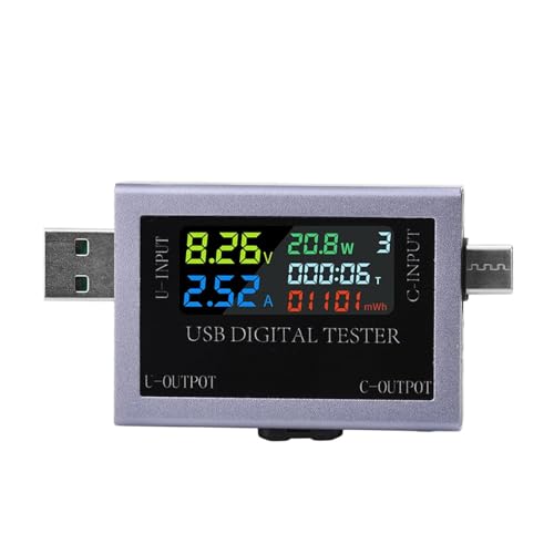 USB+Type-CeʃeX^[DC 4.5-50V 0-8A@\fW^dvdvd͌vdW[[deX^[(USB TYPE-C)