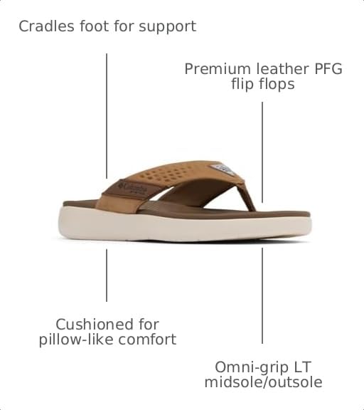 Image of Columbia PFG Boatside Flip Leather