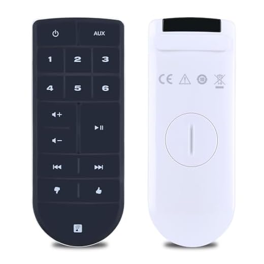 TCNOUMT Neu Ersatzfernbedienung Passend für Bose SoundTouch 10/20/30 Wireless Music System Portable Series II III