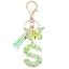 Green-s
