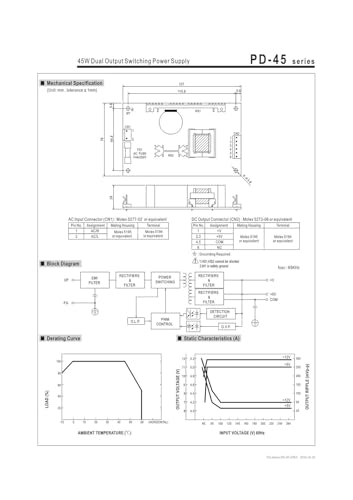 Alimentation à découpage double sortie PD-45A évite les coupures - 5