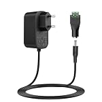 Lonnky – Lonnky 12V 3A Netzteiladapter für CCTV-Kamera, LED Streifen 