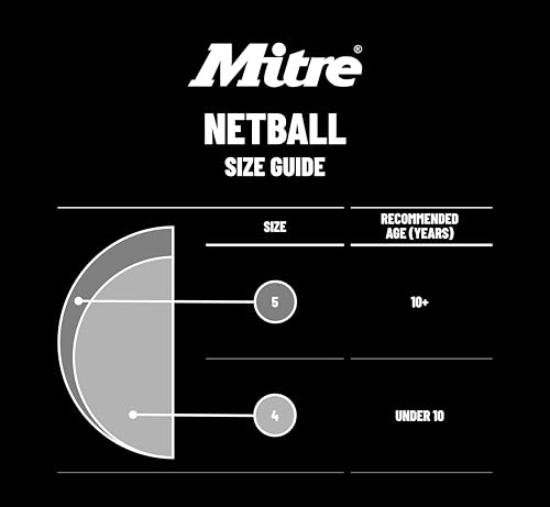 Ballon de netball Mitre Attack au design interactif et toucher doux mixte