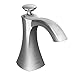 Moen S3948C Transitional Deck Mounted Kitchen Soap Dispenser with Above the Sink Refillable Bottle, Chrome