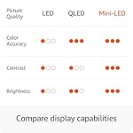 Introducing Amazon Fire TV 65" Omni Mini-LED Series, QLED 4K UHD smart TV, Dolby Vision IQ, 144hz gaming mode, Ambient Experience, hands-free with Alexa, 2024 release - Image 3