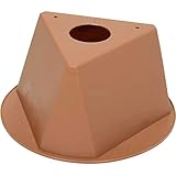Global Industrial Inventory Control Cone, 10