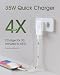 USB C Ladegerät 35W, Elexlinco 2-Port Schnell Kompakt Netzteil, PD 3.0 USB C Power Adapter Ladestecker Kompatibel für iPhone, iPad, Samsung Galaxy, Nexus, HTC, Motorola, LG und Viele Mehr (Weiß)