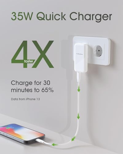 USB C Ladegerät 35W, Elexlinco 2-Port Schnell Kompakt Netzteil, PD 3.0 USB C Power Adapter Ladestecker Kompatibel für iPhone, iPad, Samsung Galaxy, Nexus, HTC, Motorola, LG und Viele Mehr (Weiß)