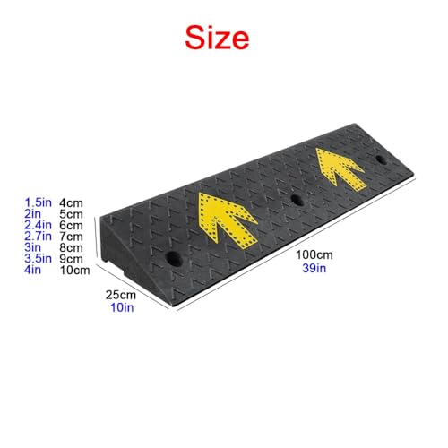 Rampa de goma antideslizante para silla de ruedas 9 cm miniatura 6