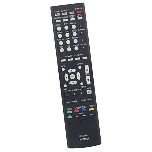 ALLIMITY RC018SR RC020SR Remote Control Replace fit for Marantz AV Receiver NR1504 NR1504BL NR1504/N1B NR1403 NR1504/U1B NR1504/N1SG NR1504/K1B - Image 4
