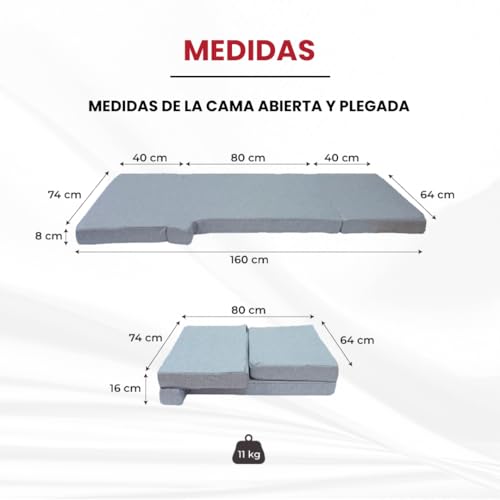 Faltmatratze für Fiat Ducato, Citroen Jumper, Peugeot Boxer Camper (2002 – 2023), für den Fahrerbereich Wohnmobil, Wohnwagen, Fahrerhaus Zusatz-Bett, Camper-Bett, Kinderbett, Fahrerhausbett