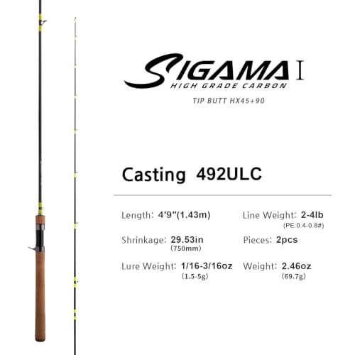PURELURE SIGAMA 1 Caña de Pescar Ultraligera Casting 4.75 pies Acción Rápida miniatura 2