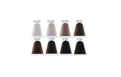 Amazon | ウエラ コレストン パーフェクト ネイチャーコントロール 80g