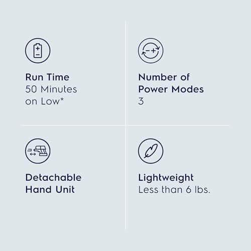 Electrolux Ultimate600 thumbnail 4