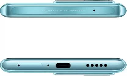 Product Variant View