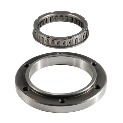 Embrayage unidirectionnel résolvant les problèmes de démarrage CFMoto Cforce Zforce