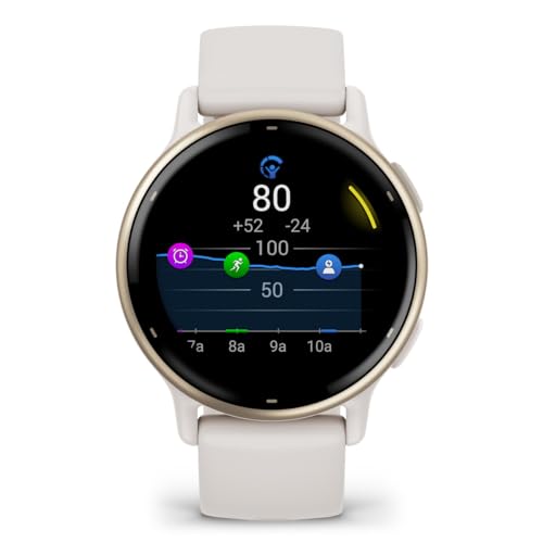 undefined GARMIN(ガーミン) vivoactive 5 フィットネスGPSウォッチ 睡眠管理/フィットネス年齢/お昼寝検出/Suica対応/心拍センサー/ストレスレベル測定/iOS・アンドロイド対応 / 11日間のバッテリー持続時間 / スマートウォッチ【日本正規品】 の商品画像 8