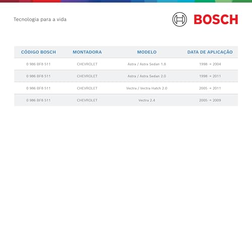 Bosch - Filtro de Ar Condicionado Automotivo Cabine Bosch Pure Air Premium CB8511