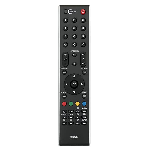 VINABTY CT-90287 CT90287 Replacement Remote Control Fit for Toshiba TV 32CV505DG 40XF355DG 40XF355D 19AV505DG 19AV506DG 19AV606 26WL65G 32AV504DG 32C3035D 32C3530D 37C3530DB 42C3035DB 42CV505DB