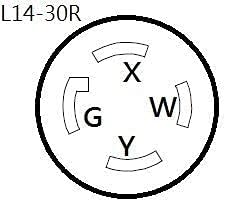 Parkworld 884975 Generator Adapter 4-Prong Locking 20A L14-20 Plug to 30A Locking L14-30 Receptacle