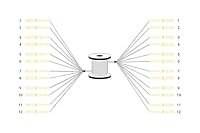 DIGITUS Breakout cable 12 Fibers SM G.657.A1 LC/UPC-LC/UPC universal color black – Ansicht 6