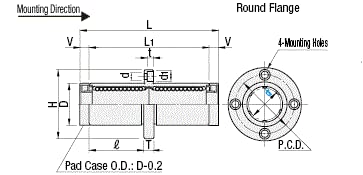Flanged Linear Bushing with Lubrication Unit MX - Center Flanged 20mm 1pc