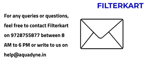 Product Variant View