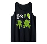 Biology Frog Gift Apparel