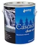 Cascade Clear Coat Matte 1 Gallon