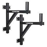 Sound Town 2-Pack Wall Mount Speaker Brackets, Fits 35mm Speaker Mounts (STWSD-F15A-PAIR)
