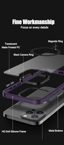 Image of mobistyle Designed for iPhone 14 Pro Case | Compatible with Mag-Safe | Slim Protective Matte Case Compatible Back Cover (Purple)